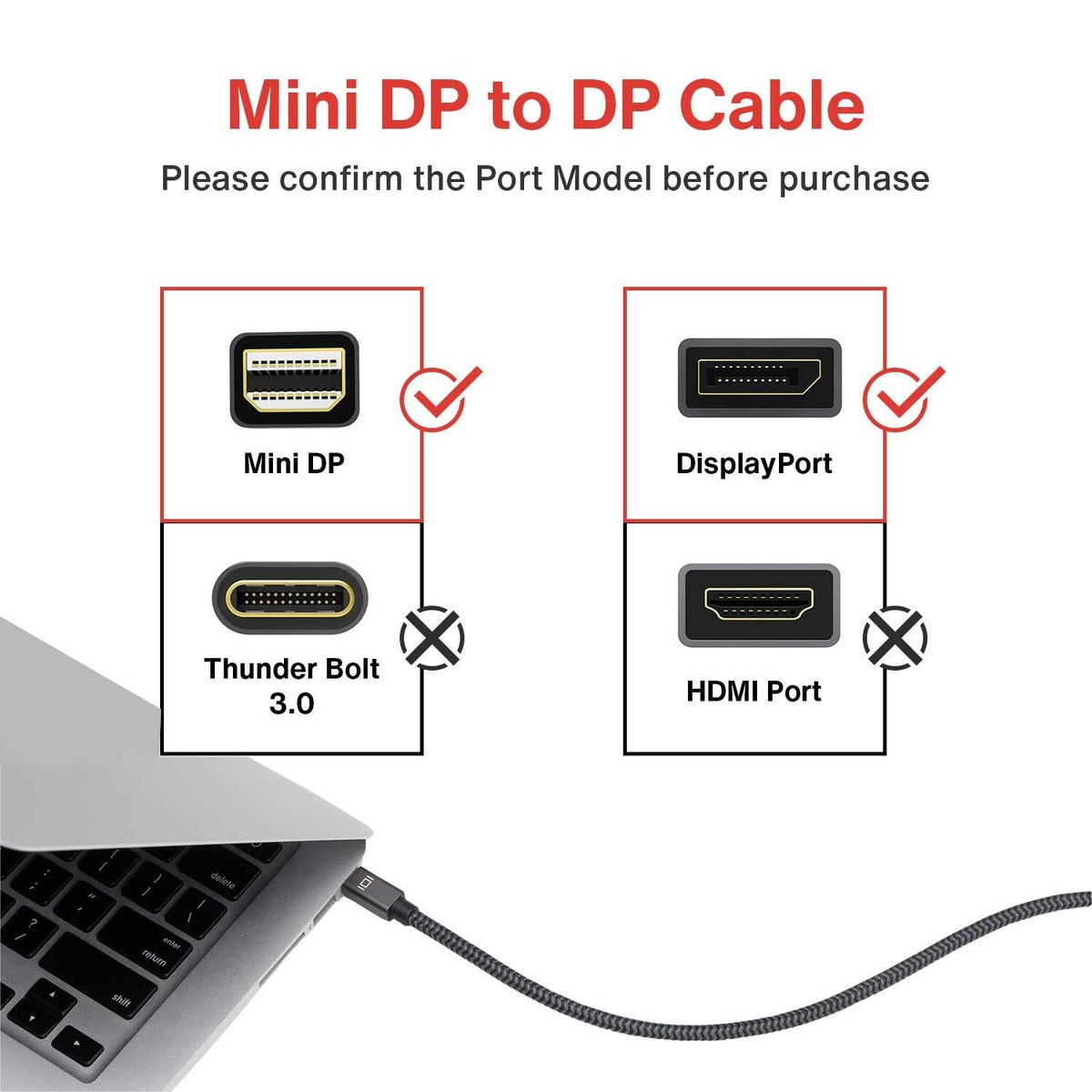 Mini Display Port Connector Pinout