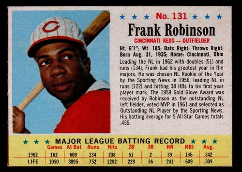 1963 Frank Robinson [No Stripes on Hat] #131