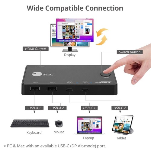 2 Port USB-C KVM Switch - 2 Computers to 1 Monitor - 2X USB-A + 2X USB-C - Si... - 第 4/8 張圖片
