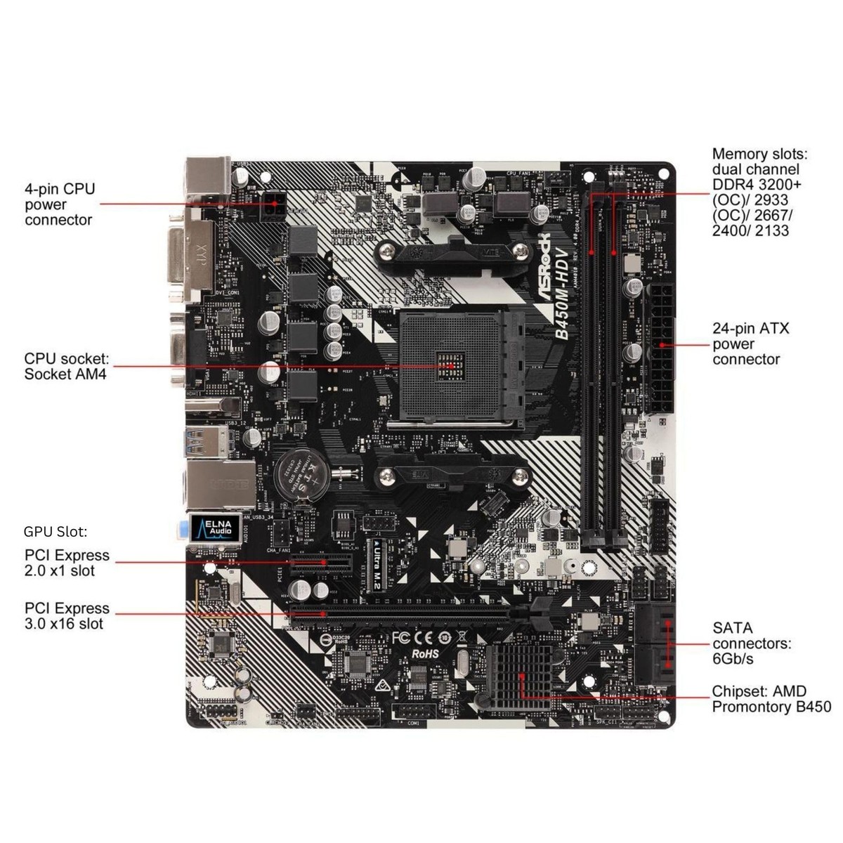 B450M HDV AM4 MicroATX Motherboard for AMD Ryzen DDR4 CPUs | eBay