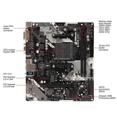 ASRock B450 B450M R4.0 AM4 AMD Promontory SATA 6GB/s USB 3.1 HDMI