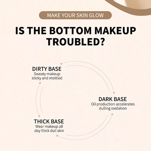 30ML Colour Changing Mature Skin Foundation, Terminaten Liquid Foundation HQ - Picture 20 of 30