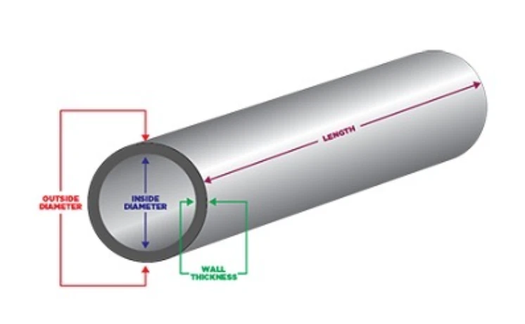 3 Inch Schedule 40 12 Length Black Steel Pipe Raw Metal Free Shipping