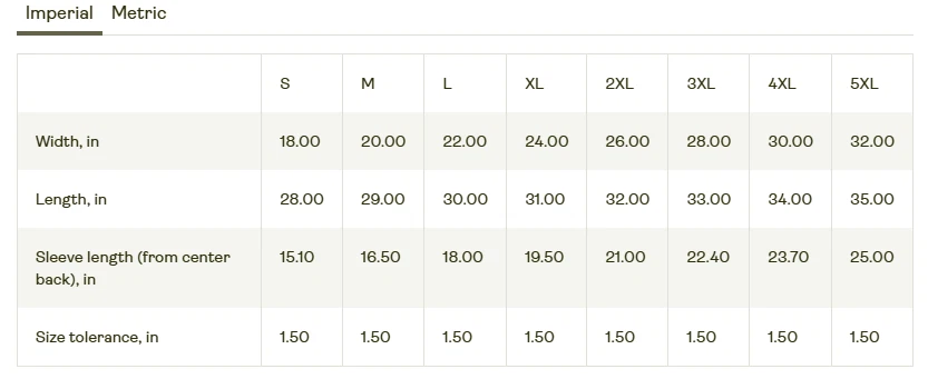 Camiseta vintage años 90 Oklahoma City Thunder NBA cuello redondo sudadera QT1431 Foto 2 de 2