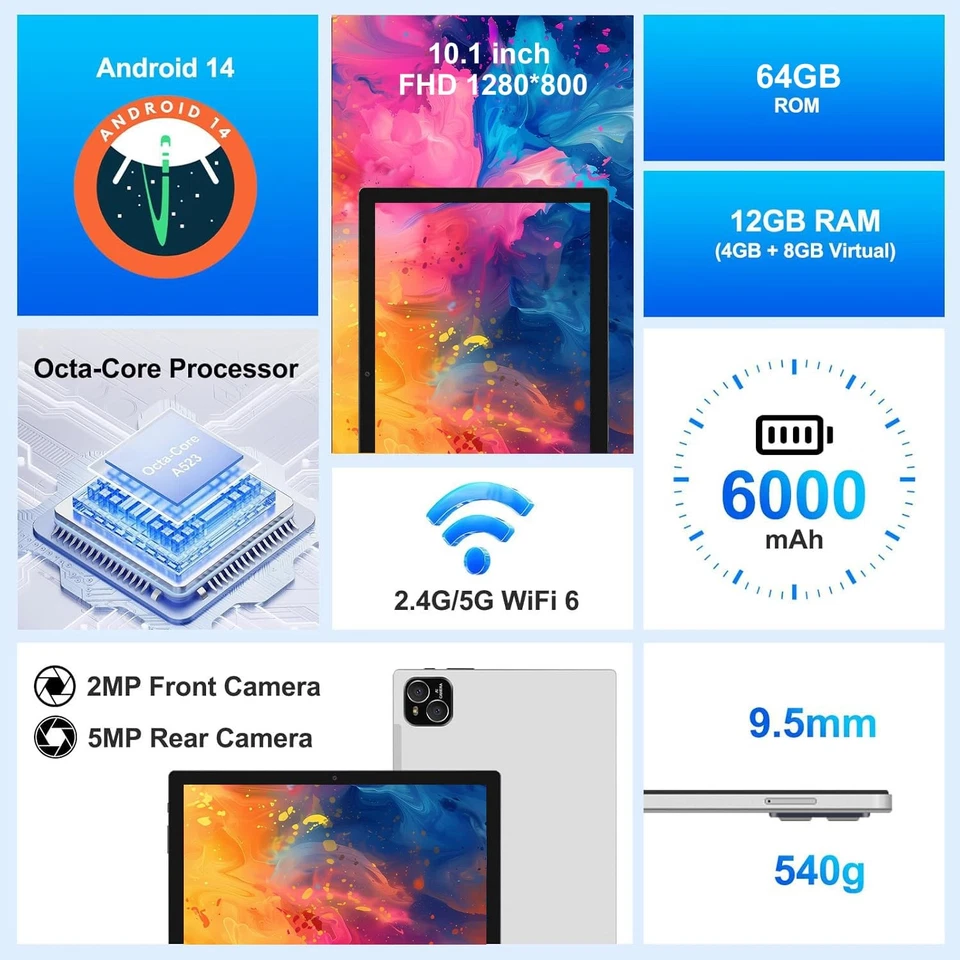 Tablet, 10.1" Android 14 Tablets Octa-Core Processor 12GB RAM 64GB ROM HD IPS... - Image 2 of 4