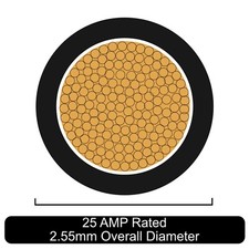 Image of Single Core Stranded Cable 12v 24v Thin Wall Wire All AMP Ratings & 11 Colours