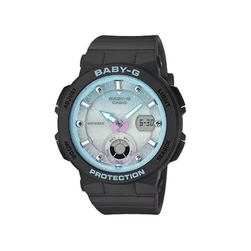 BGA-250-1A2