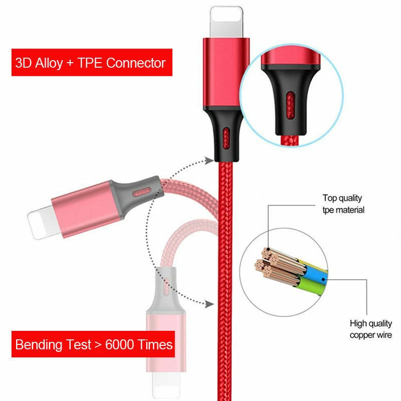 Mobile Phone Charging Cable 3in1 Type-C Micro USB IOS For IPhone Samsung Huawei_voghion.com