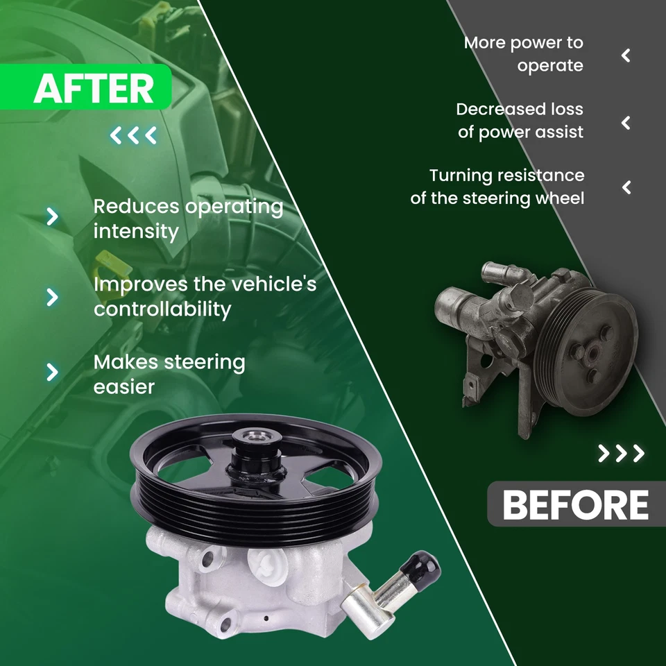 Power Steering Pump Fit Ford Crown Victoria Lincoln Town Car Grand Marquis - Image 4 of 4