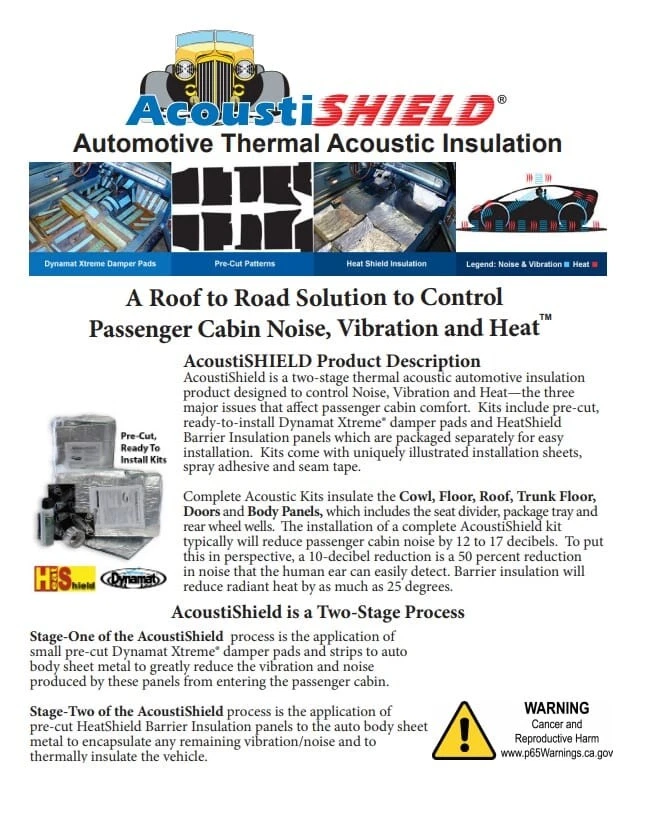 Kit de amortiguador de sonido de aislamiento para Ford Modelo T Acoustishield 1926-1927 completo Foto 3 de 4