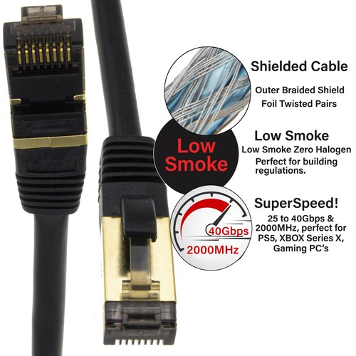CAT8.1 Ethernet Network Cable RJ45 SFTP Shielded 2000MHz 2m/5m/10m/15m/20m Lot - Afbeelding 22 van 24