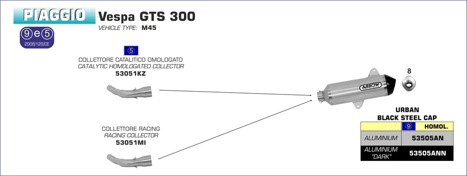 ESCAPE COMPLETO ARROW PARA PIAGGIO VESPA GTS 125 2008 > 2016 RACE-TECH DARK INOX - Imagen 2 de 3