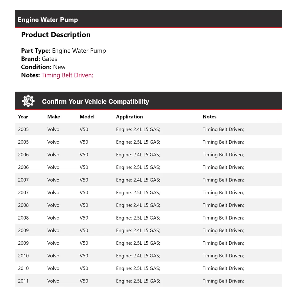Puertas de bomba de agua para motor Volvo V50 2005-2011 2006 2007 2008 2009 2010 Foto 2 de 4