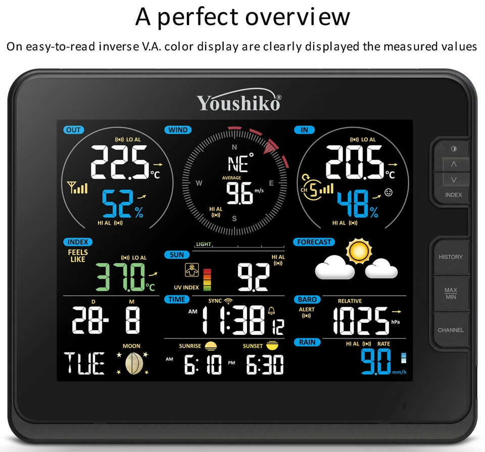 Weather Station  WIFI Internet Wunderground Professional 7-in-1 Wireless Sensor - Image 4 of 4