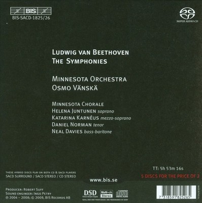 BEETHOVEN: THE SYMPHONIES NEW CD