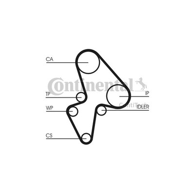 Contitech CT 906 Timing Belt Kit CT906K2