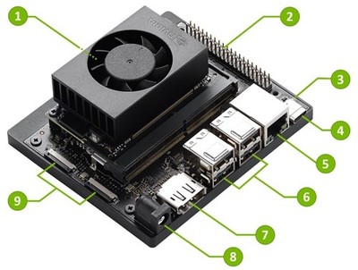 Nvidia Jetson Orin NX 8GB PN:900-13767-0010-000 AI Robotics ARM CPU Ampere GPU