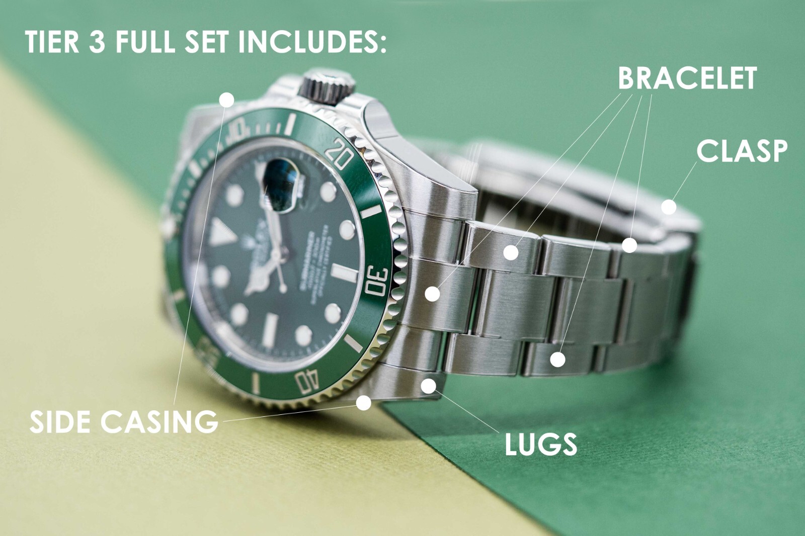 Kit protezione orologio Rolex Submariner 116610/114060 foto 2