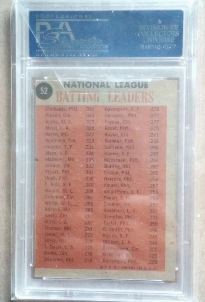 Líder de bateo Topps NL 1962. #52 EX 5 (MC) Foto 3 de 4