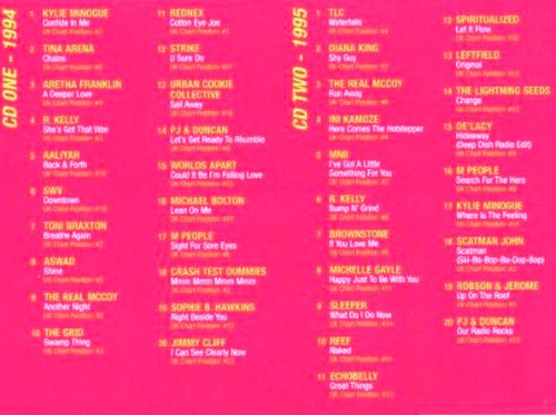 POP YEARS 1994/95 NEW 2CD GREATEST HITS R.Kelly Tina Arena M People Real McCoy+ - Bild 2 von 2