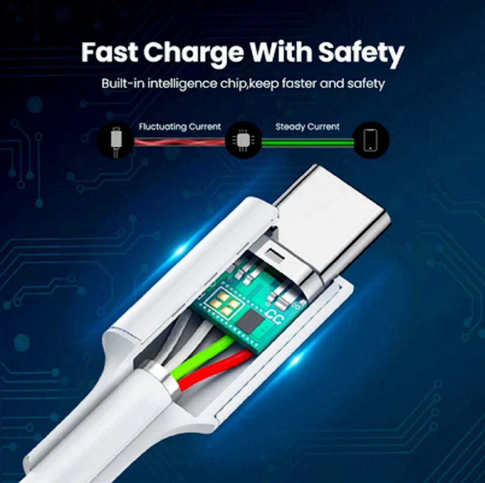 60W USB-C to USB-C Fast Charger Cord PD Cable For Samsung iPhone 15 WHOLESALE - Image 2 of 4