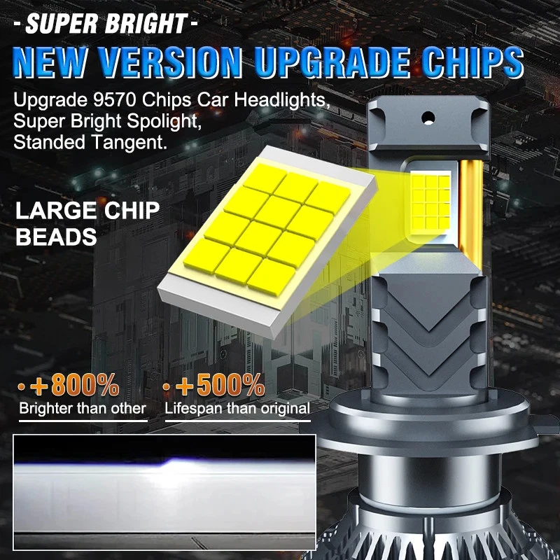 2300W H1 LED Headlight 3200000LM H3 H4 H7 H11 H13 H27 9005 9006 9007 9012 12V - Image 2 of 4