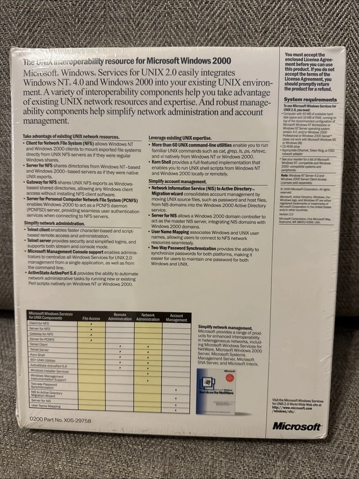 New Sealed Microsoft Windows Services For UNIX 2.0 Year 2000 - Image 2 of 4