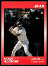 Click to enlarge Sandy Alomar