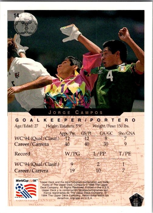 1994 Upper Deck World Cup Minute Maid - Jorge Campos #14 | eBay