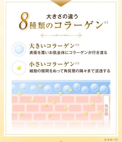 Cola Rich EX Brightening Lift Gel 55g Super All-In-One Moisturizer Japan Express - Picture 8 of 8