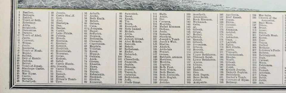 Vintage 1887 HOLY LAND Map 13"x11" Old Antique Original BETHLEHEM JERUSALEM - Image 4 of 4