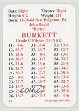 1995 APBA Baseball 1994 Season John Burkett