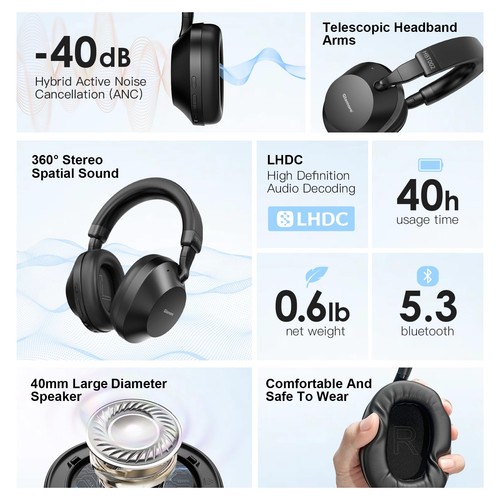 Noise Cancelling Kopfhörer Over Ear Bluetooth 5.3 kabellos/kabelgebunden, 40H Playti... - Bild 4 von 7