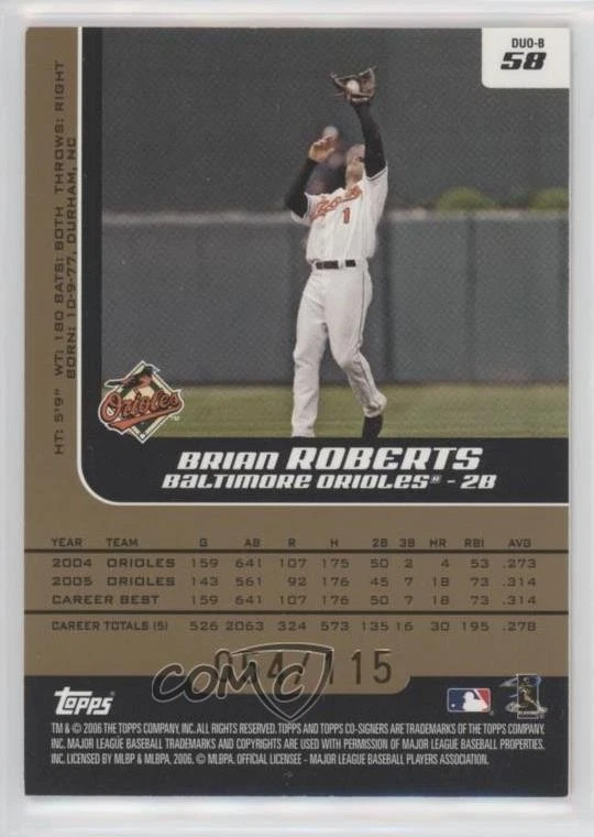 2006 Topps Co-Signers Changing Faces Gold /115 Brian Roberts Javy Lopez #58 - Image 2 of 2