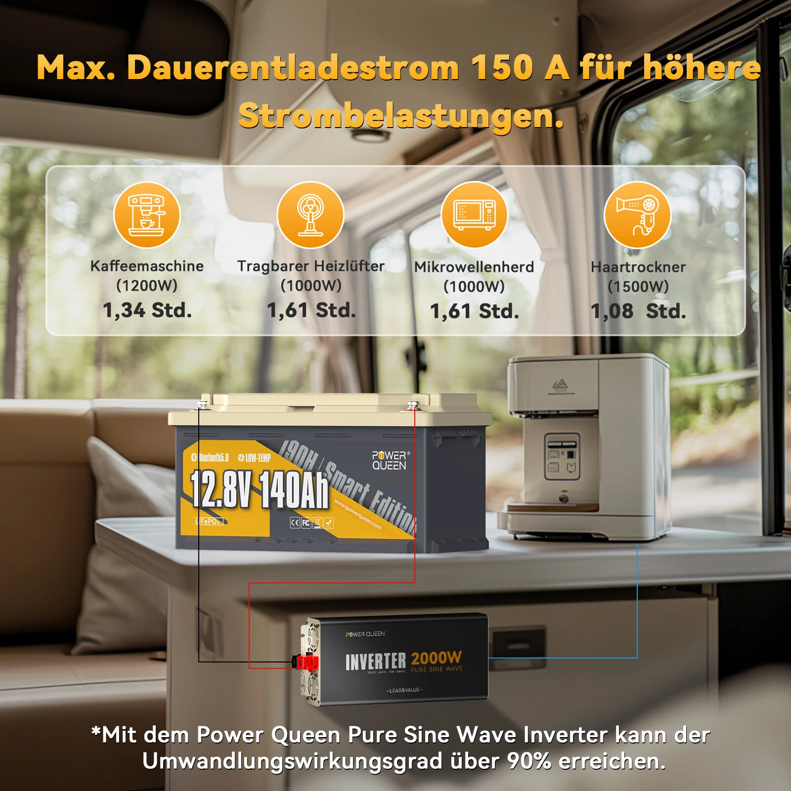 Bild 122 von 129