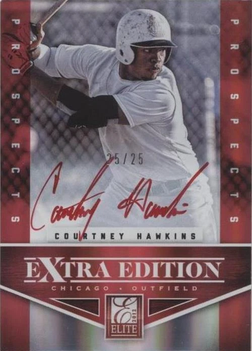 Prospects Red Ink Signatures