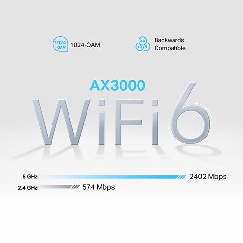 TP-Link NX510V WiFi Verstärker Repeater Dualband WLAN Router 5GHz 2402Mbps - Afbeelding 5 van 6