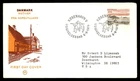 Mayfairstamps Denmark FDC 1979 Water and Rocks First Day Cover aaw_38371