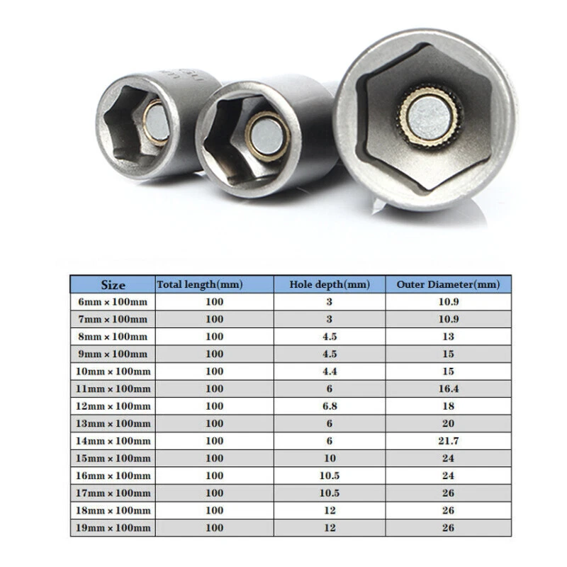 Magnetic 1/4"Hex Bit 6 to 19mm Metric Impact Driver Drill Socket Nut 100mm Long - Image 4 of 4