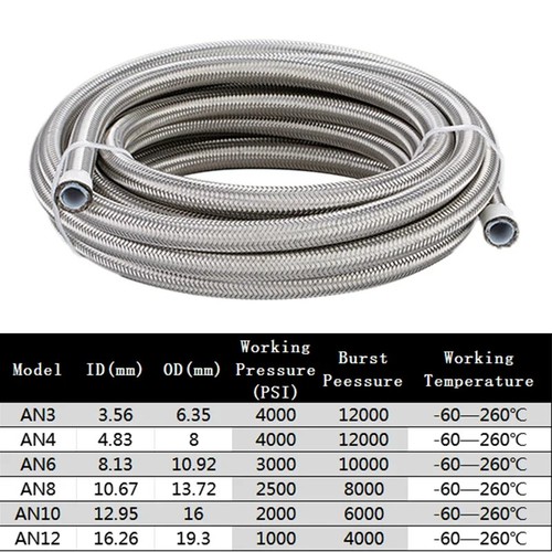 9.8FT/3M 3AN 4AN 6AN 8AN E85 Stainless Steel PTFE Fuel Hose Oil Line 16 Fittings - Imagen 2 de 22