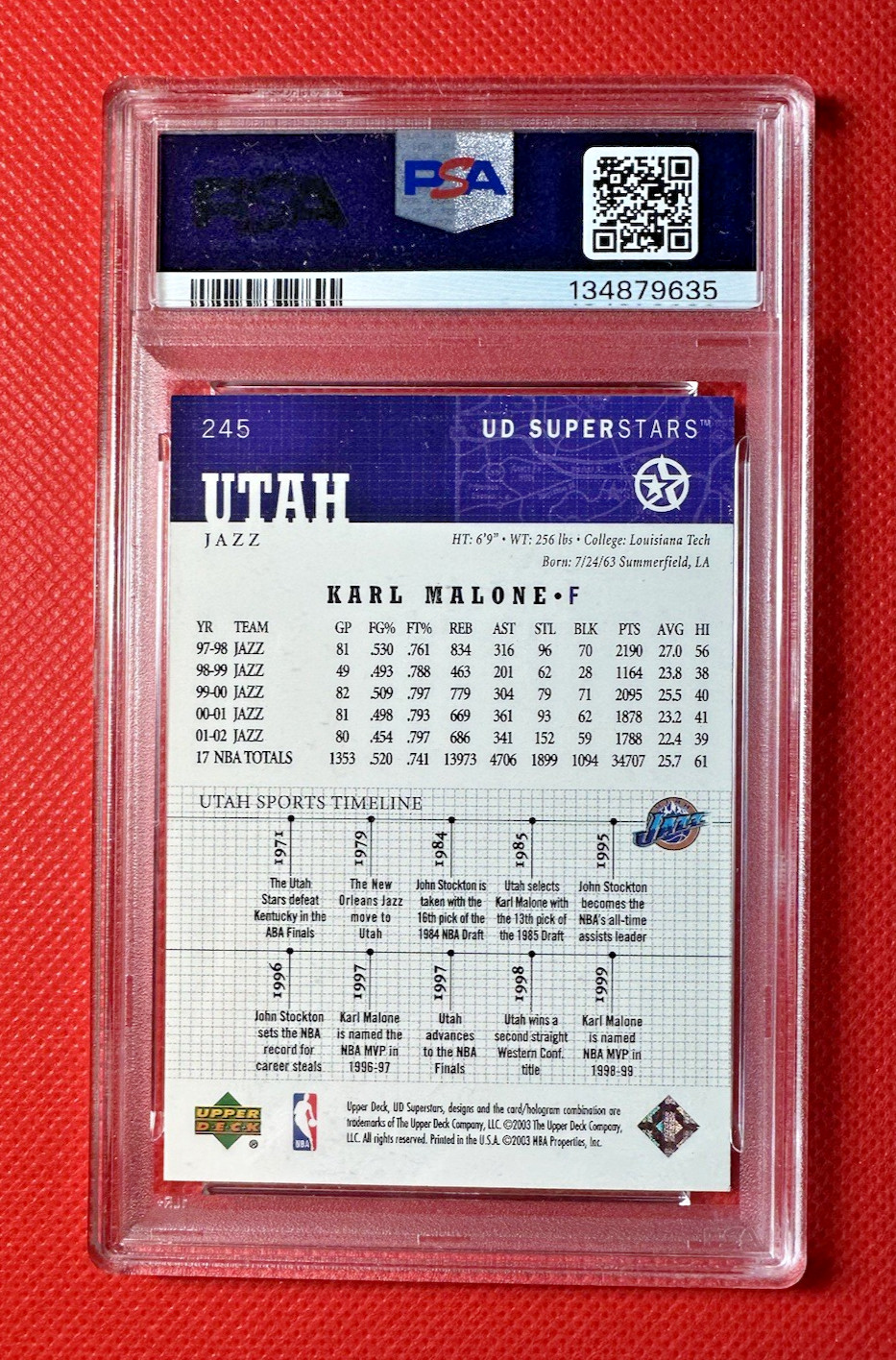 KARL MALONE PSA (10) Superstars Upper Deck 1/1 2002-03 HOF (RARE) ONLY 1 EXISTS view 2