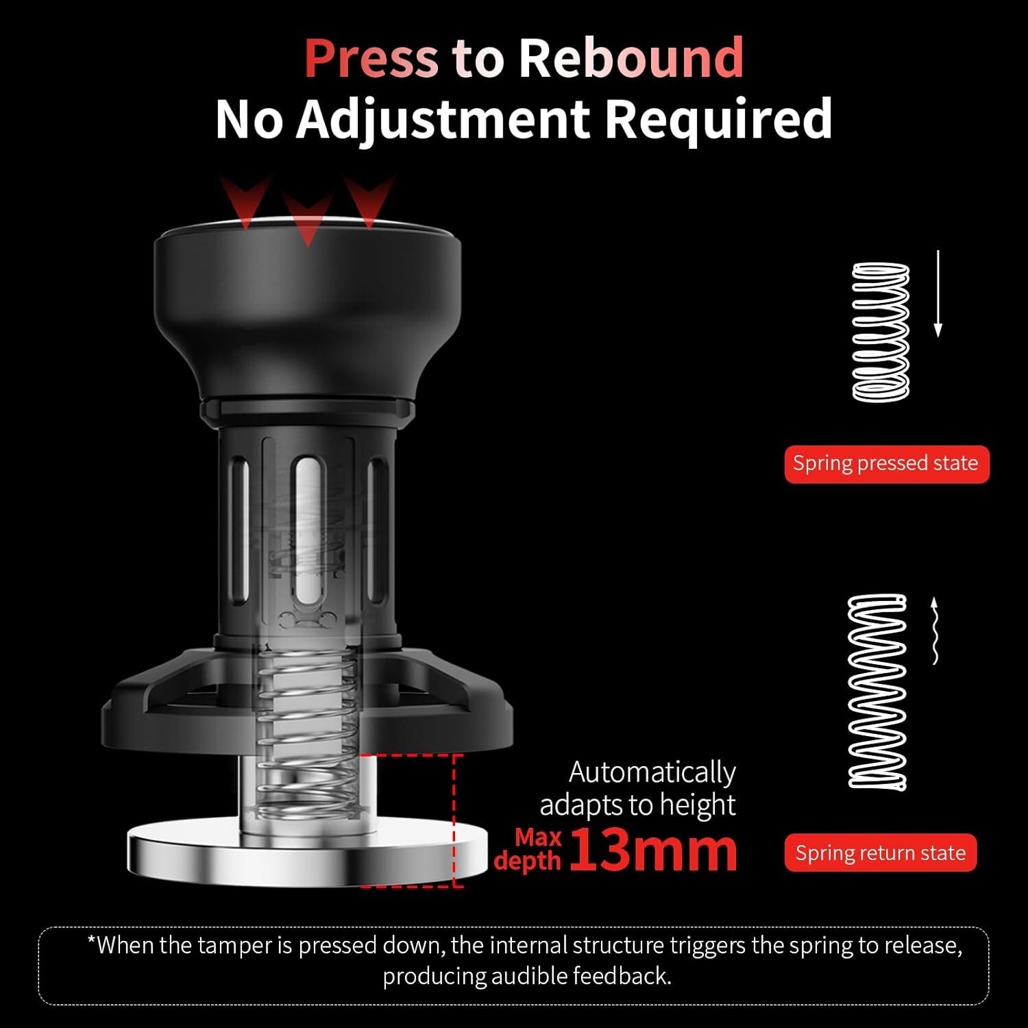 MHW-3BOMBER 54mm Espresso Tamper – Click Feedback, 4-Spring, Fits Breville - NIB