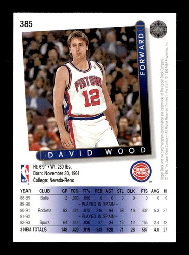 1993-94 Upper Deck Basketball Pick your card(s) - Picture 236 of 355