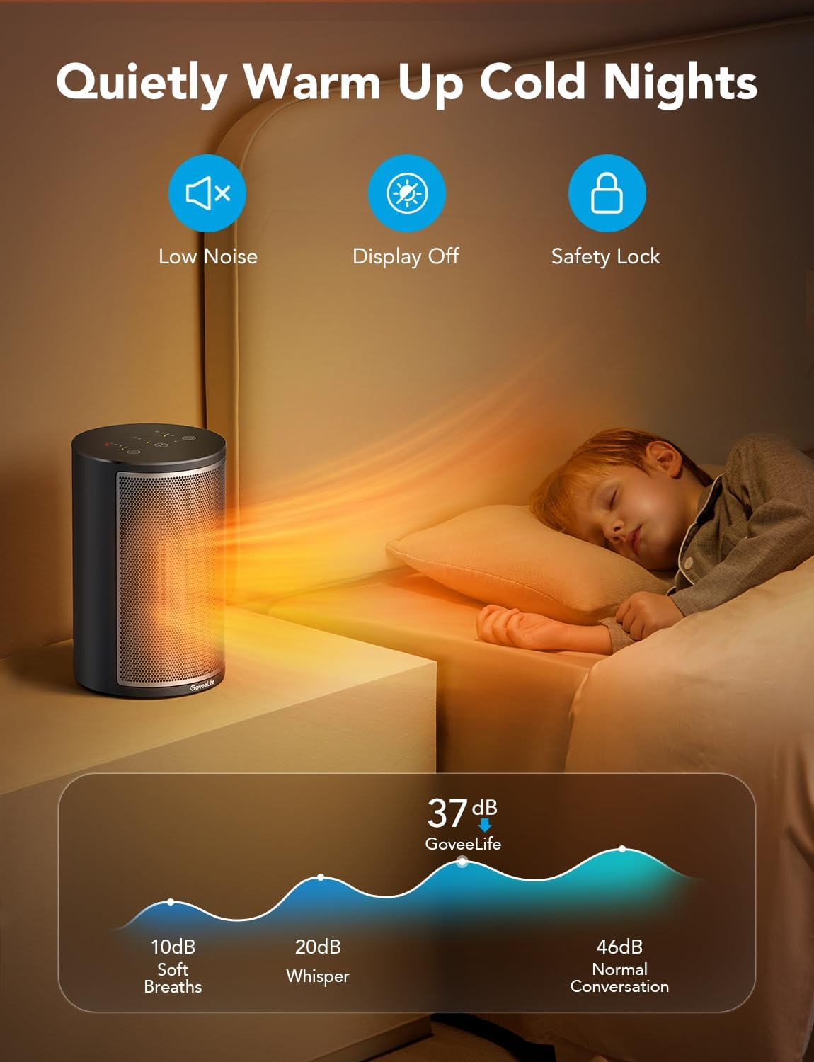 Smart Electric Heater, Low Energy Efficient Portable Fast Fan Heater