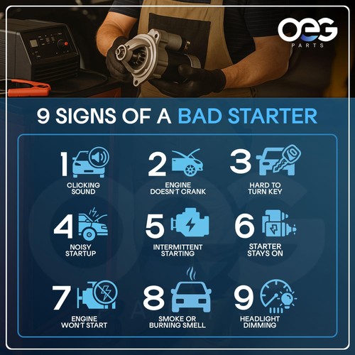OEG Parts New Starter Compatible with 1981-1993 Toyota CELICA 4RUNNER Pickup ... - Picture 6 of 8