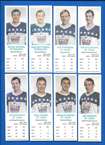 1970-71 DAD'S COOKIES NHL 70-71 DADS COOKIE NHLPA HOCKEY CARD SEE LIST - Picture 125 of 151
