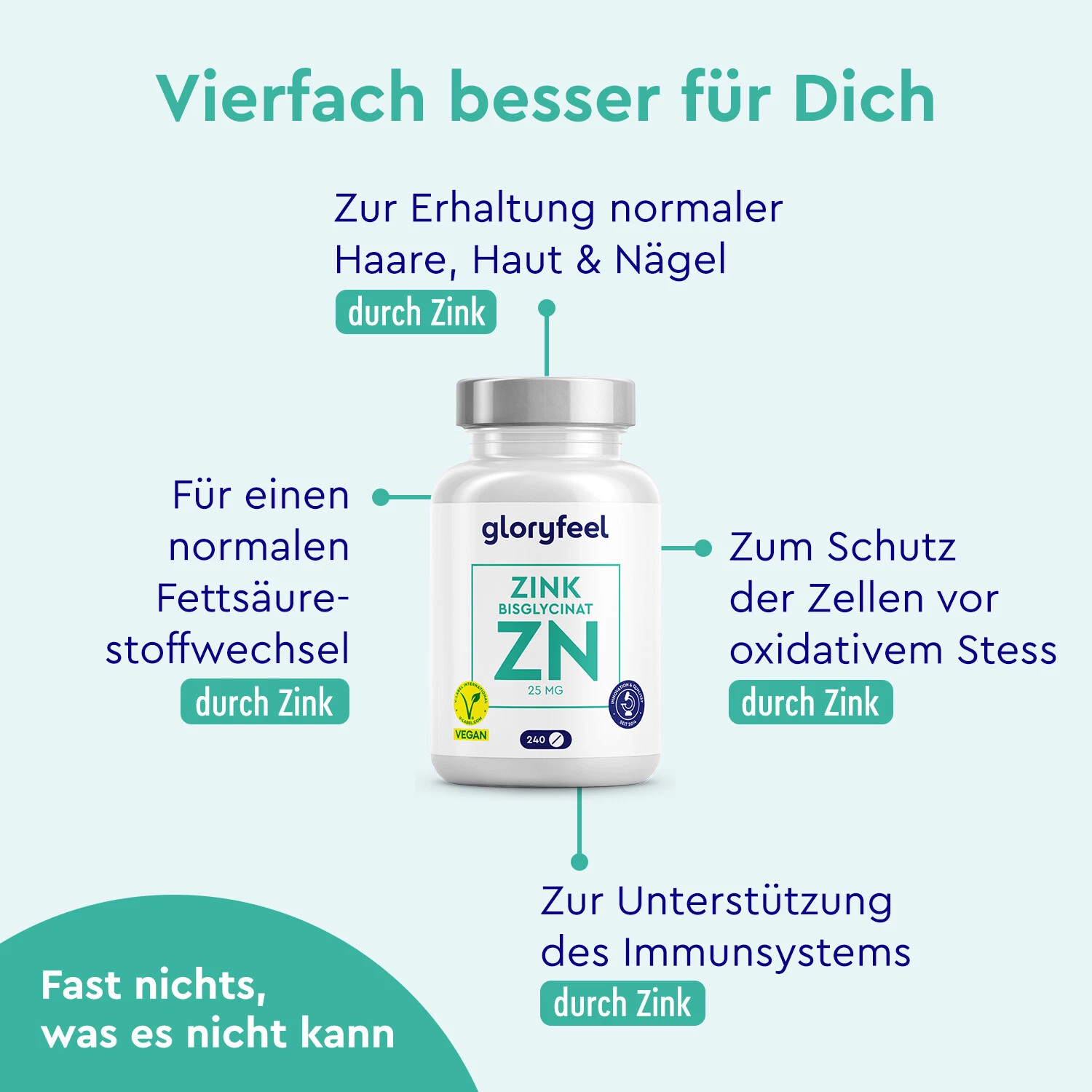 Bild 3 von 6