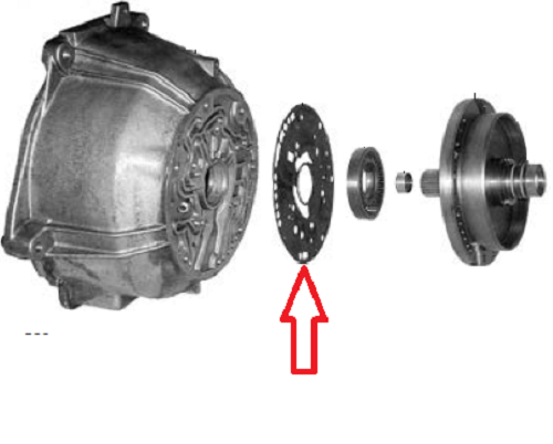 Акпп gm th180