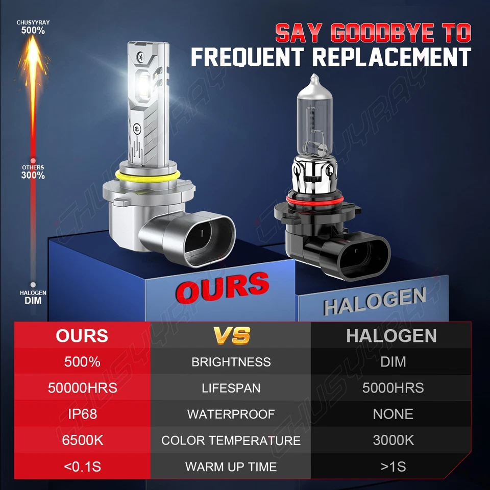 9005 9006 Kit de bombillas de faros LED para Honda Civic 2004-2013 haz alto y bajo Foto 2 de 4