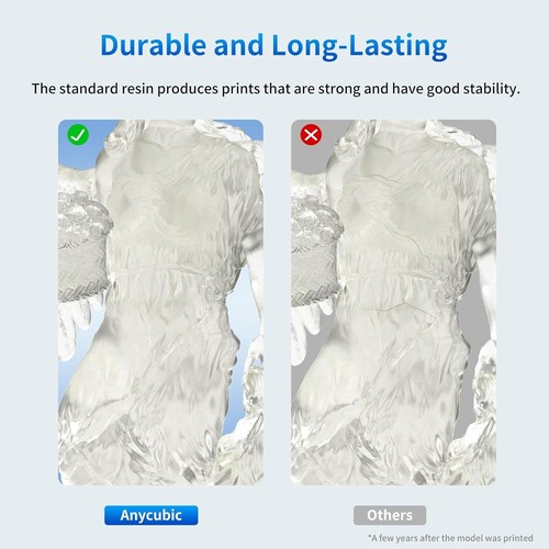 ANYCUBIC Standard 3D Printer Resin, LCD UV 405 Rapid Photopolymer 6K/8K/12K/14K - Picture 38 of 74